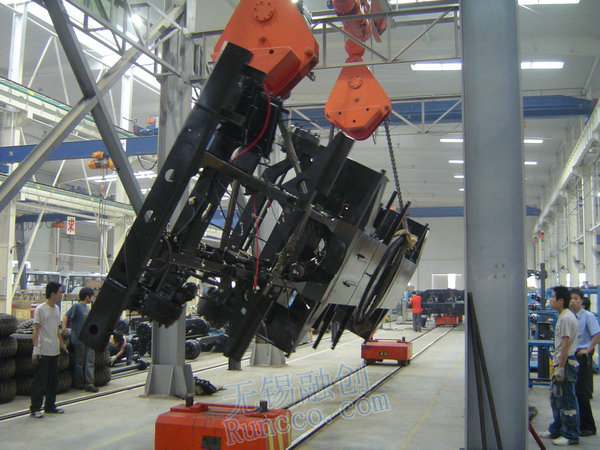 裝配翻轉機設備